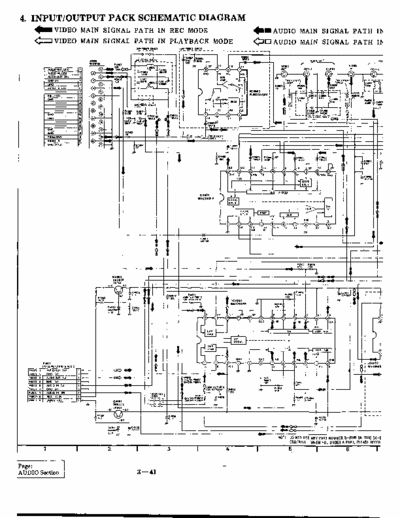 PANASONIC NV-F55 schematics